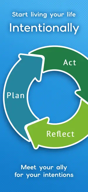 Intentionally: Purpose Planner screenshot 1