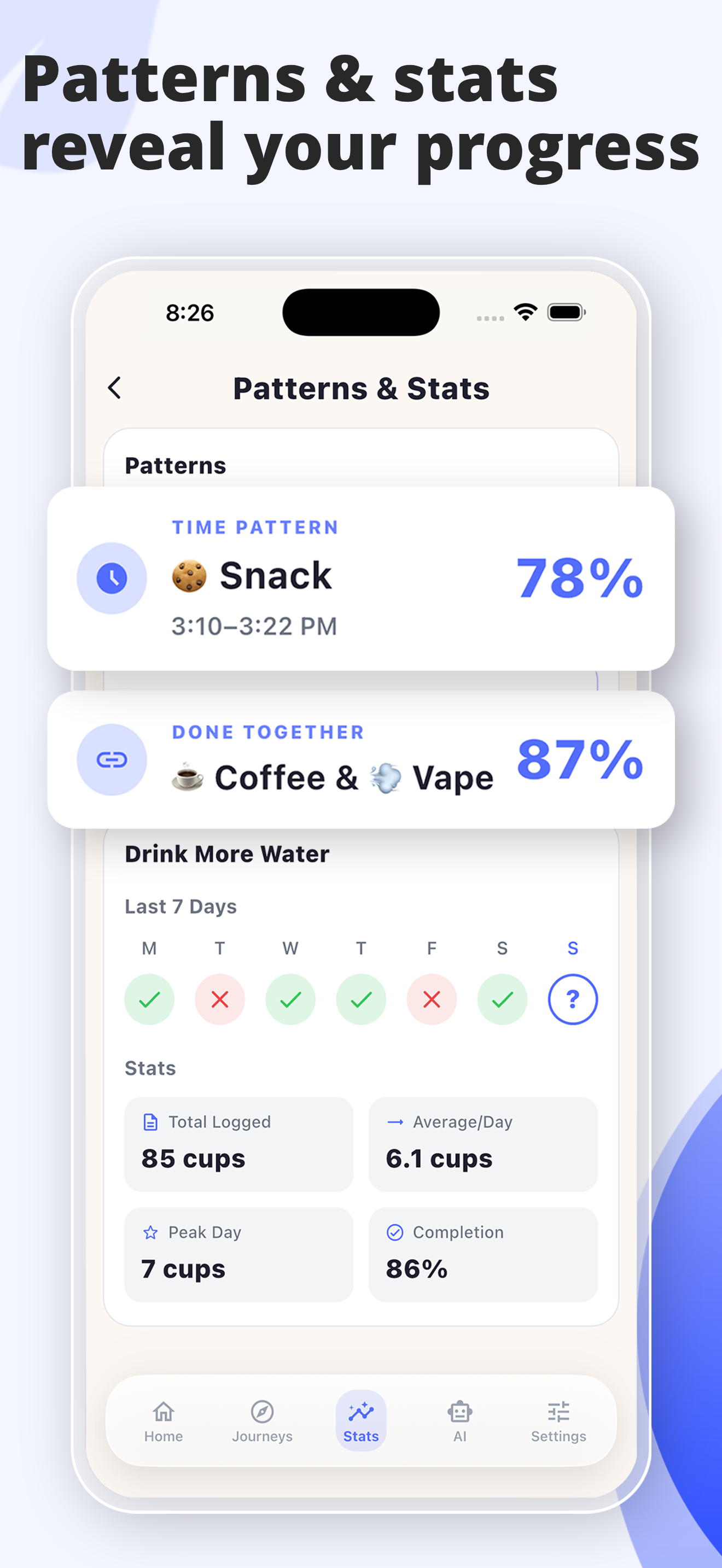 AI Goal-Habit Tracker: HabitIt screenshot 4