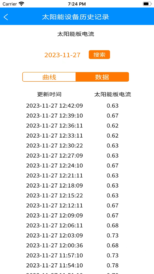 #2. 智云光伏 (iOS) 由: 胜文 刘