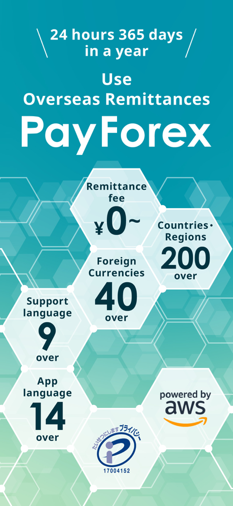 海外送金　PayForex screenshot 1