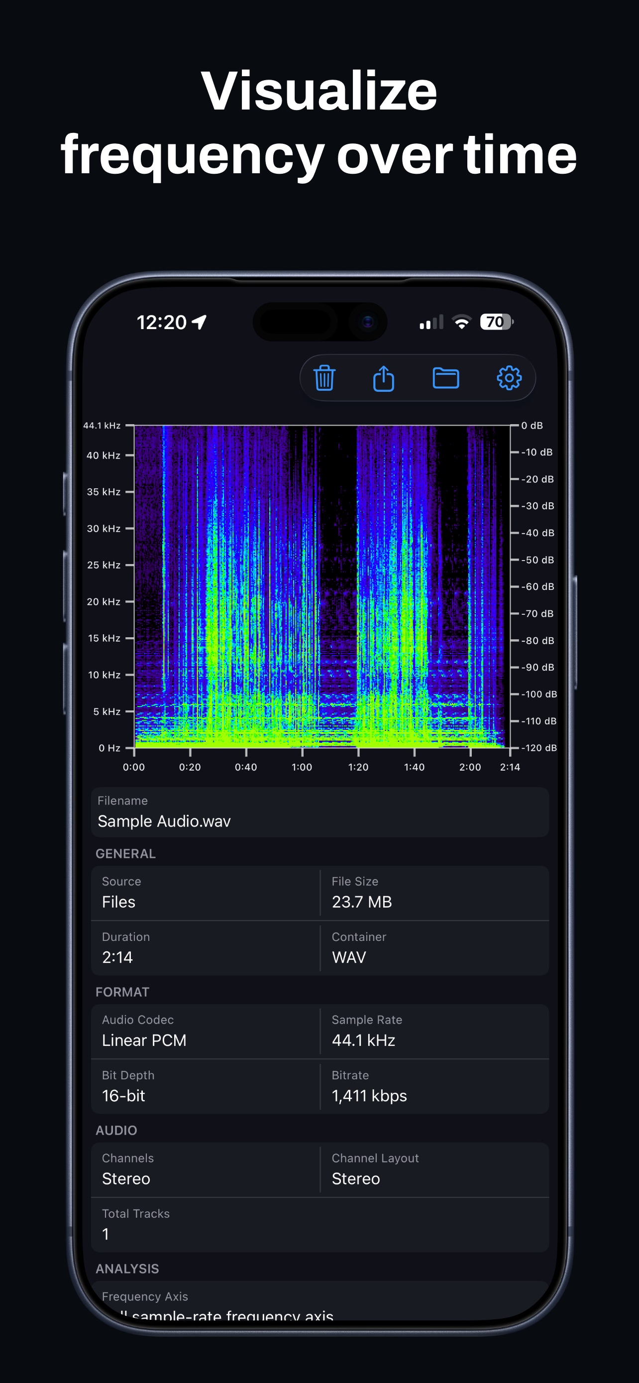 Screenshot 2 of Audio Spectrogram Analyzer