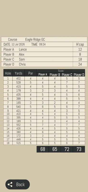 Golf Ball Finder & Scorecard screenshot 5 of 6