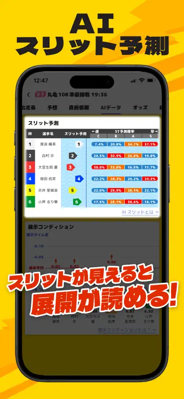 一撃くん - ボートレース穴予想特化AI by マクール screenshot 4 of 5