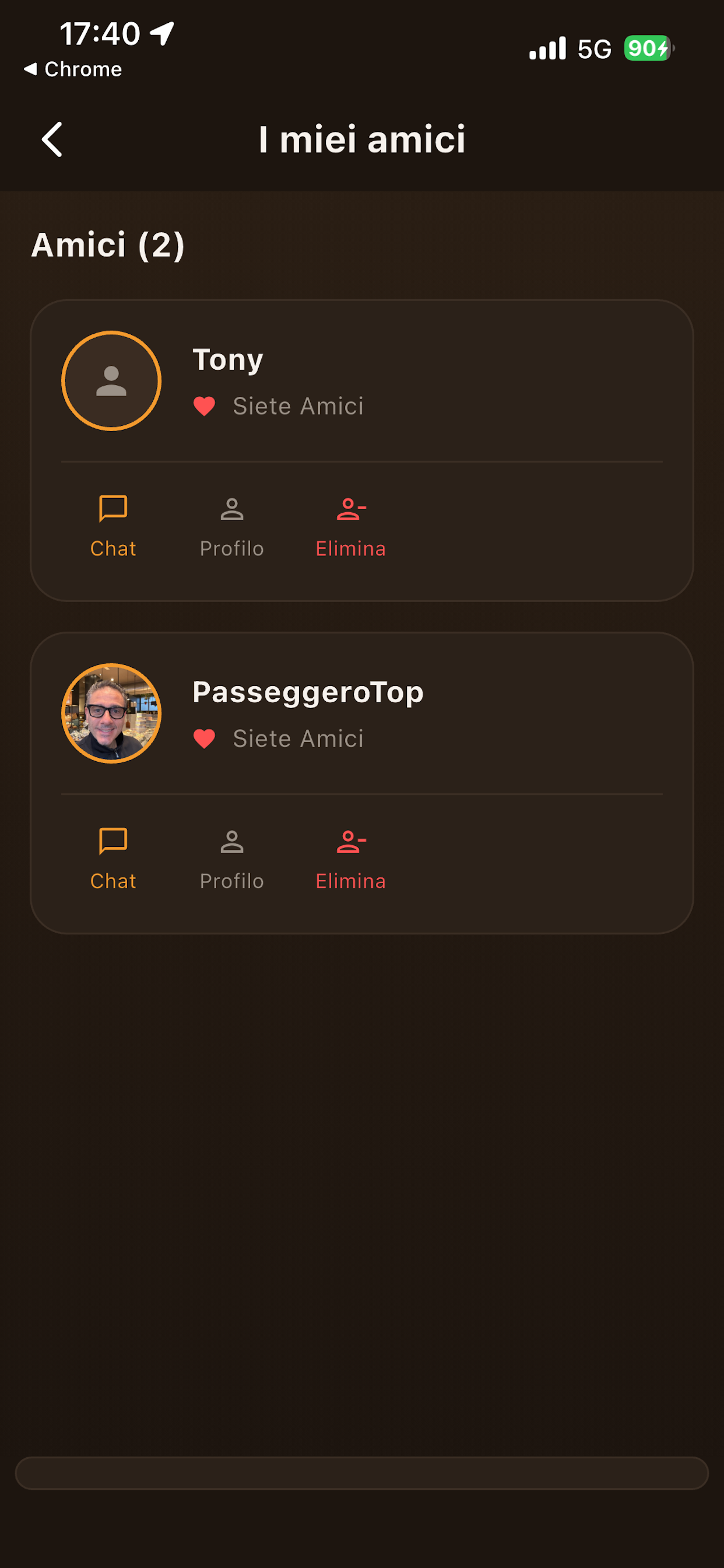 Passengers