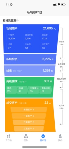 绿萝云助手 screenshot