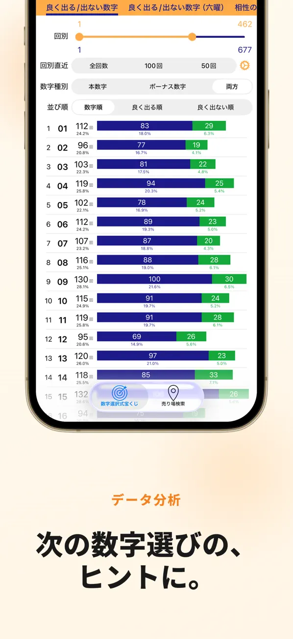 Screenshot #2 pour 抽せん番号速報