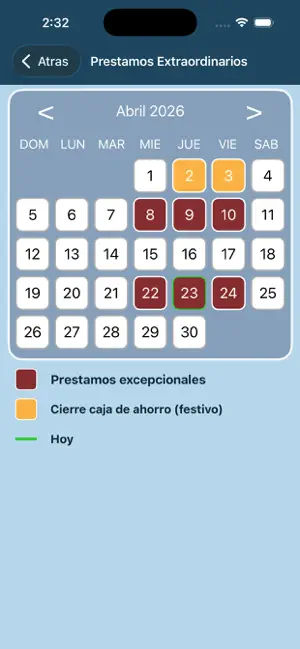 Comunidad TodIms screenshot 2