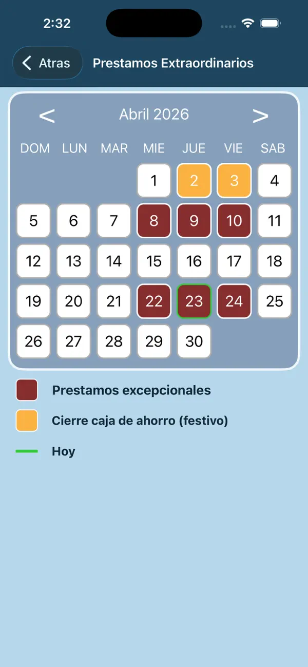 Screenshot #2 pour Comunidad TodIms