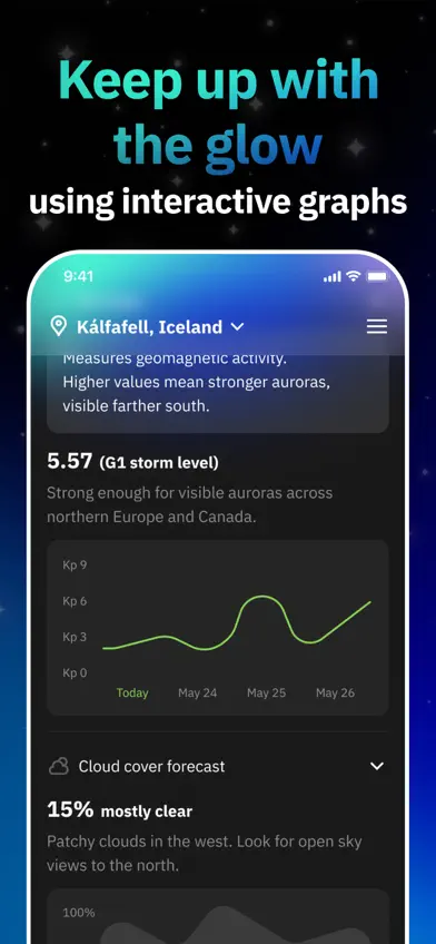 Aurora Alerts, Northern Lights screenshot 3