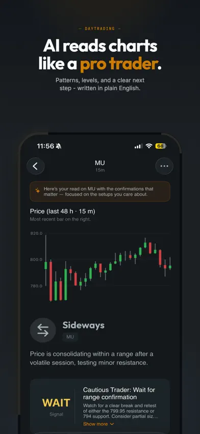 CandleIQ: Never Miss A Trade screenshot 2
