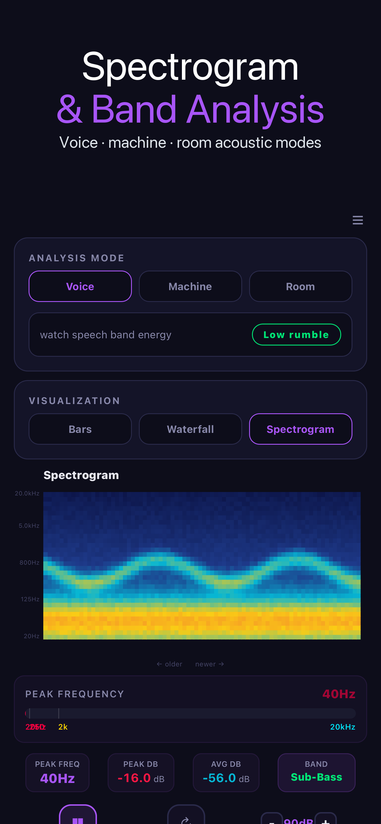 Spectrum Analyzer+ FFT screenshot 3