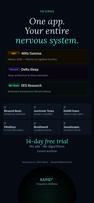 KAIND Screenshot 2 of 6