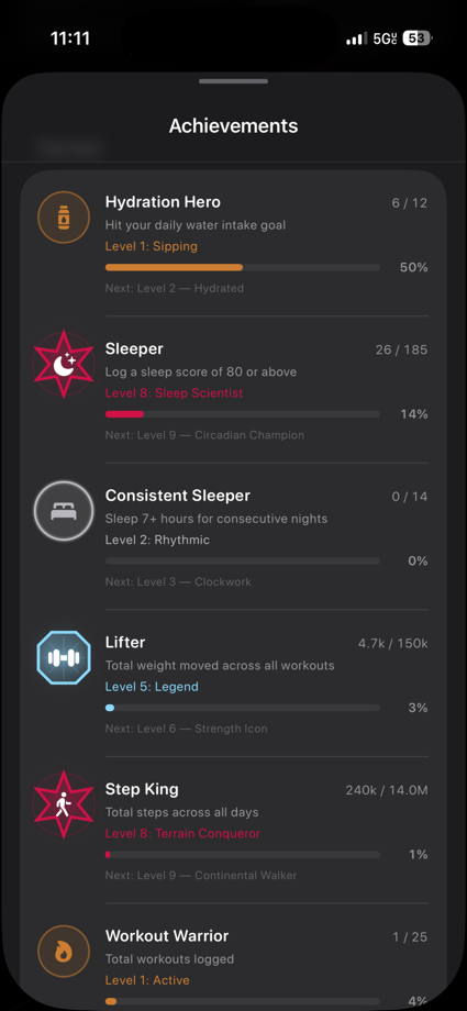 Summit Health Tracking App Store screenshot 7