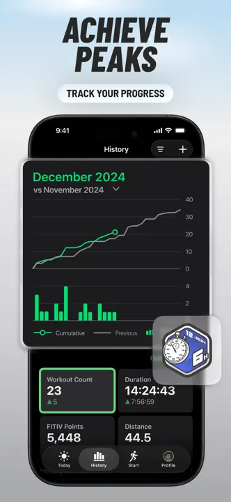 FITIV Workout & Health Tracker: Screenshot 5 von 10