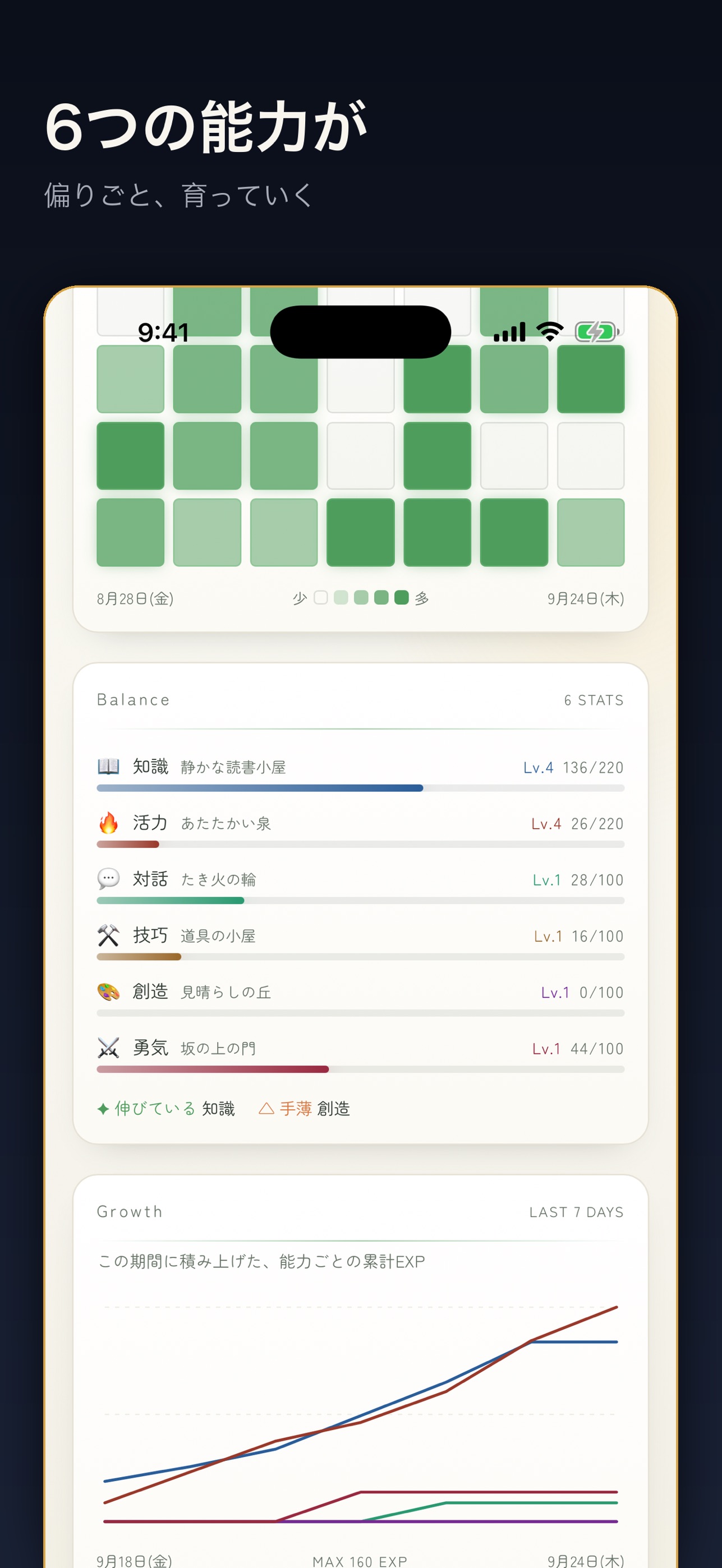 Screenshot 6 of ALTER LEVEL