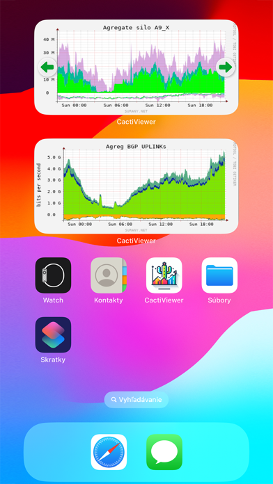 Screenshot #1 pour Cacti Viewer