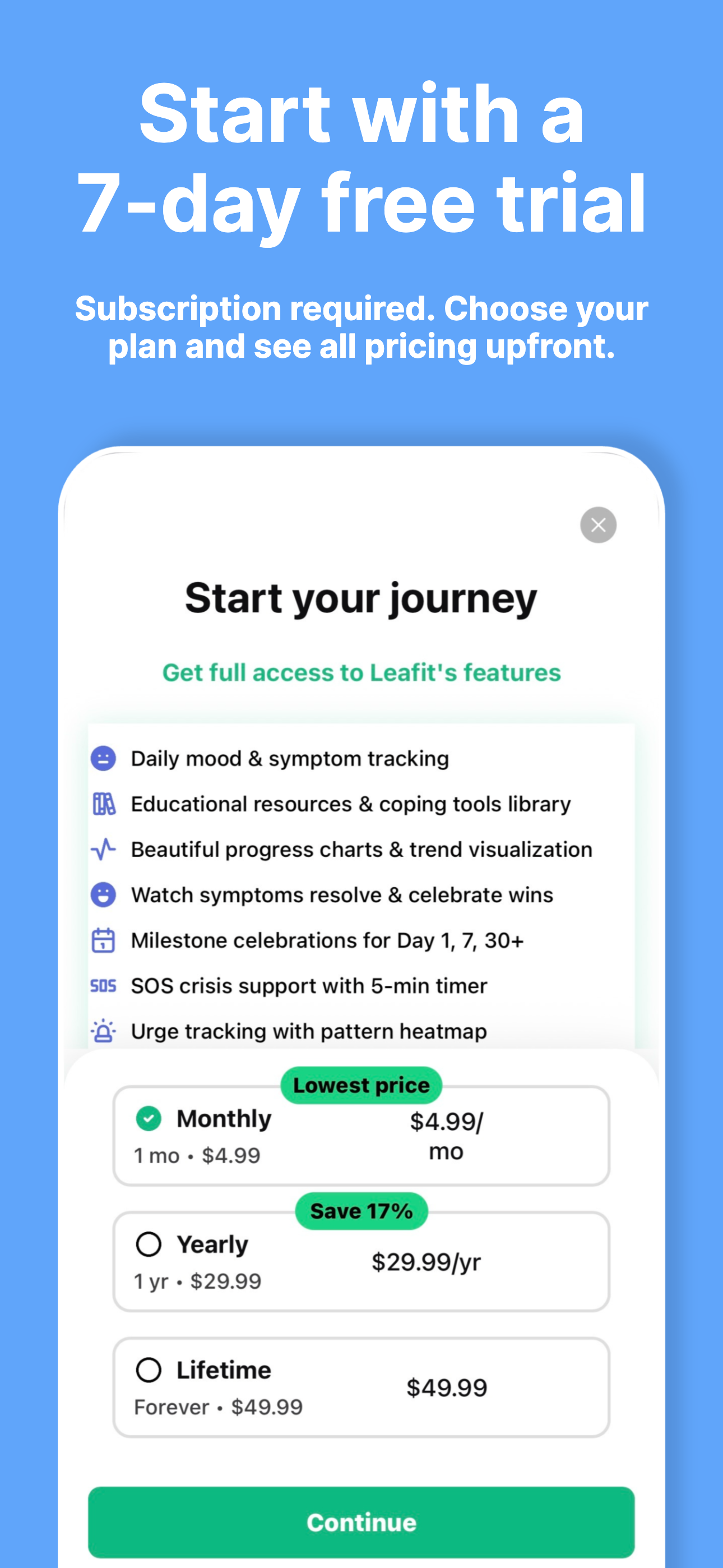 Leafit: Quit Weed Now