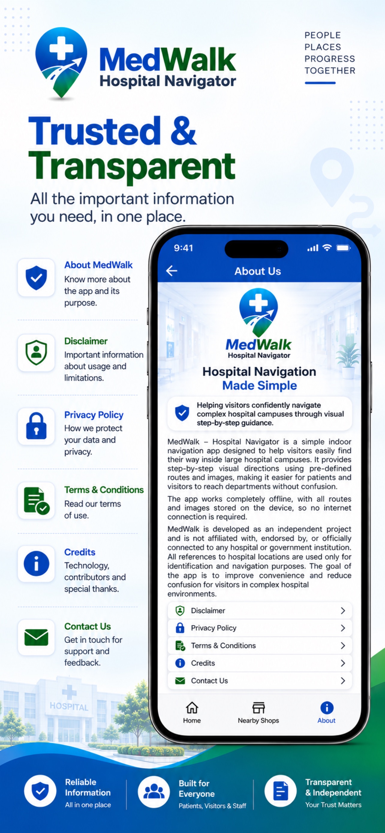 Screenshot 7 of MedWalk