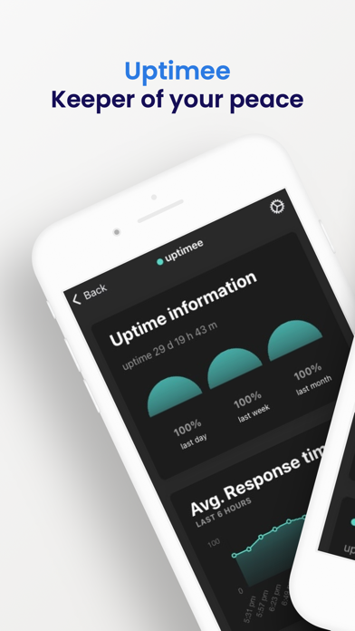 Uptimee Screenshot