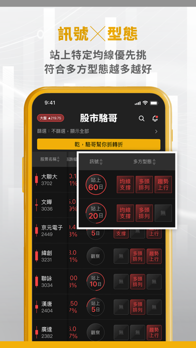 股市駱哥 Screenshot