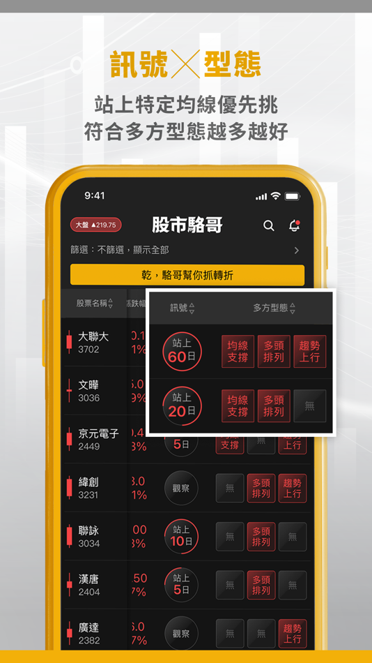 #4. 股市駱哥 (iOS) Podle: CMoney