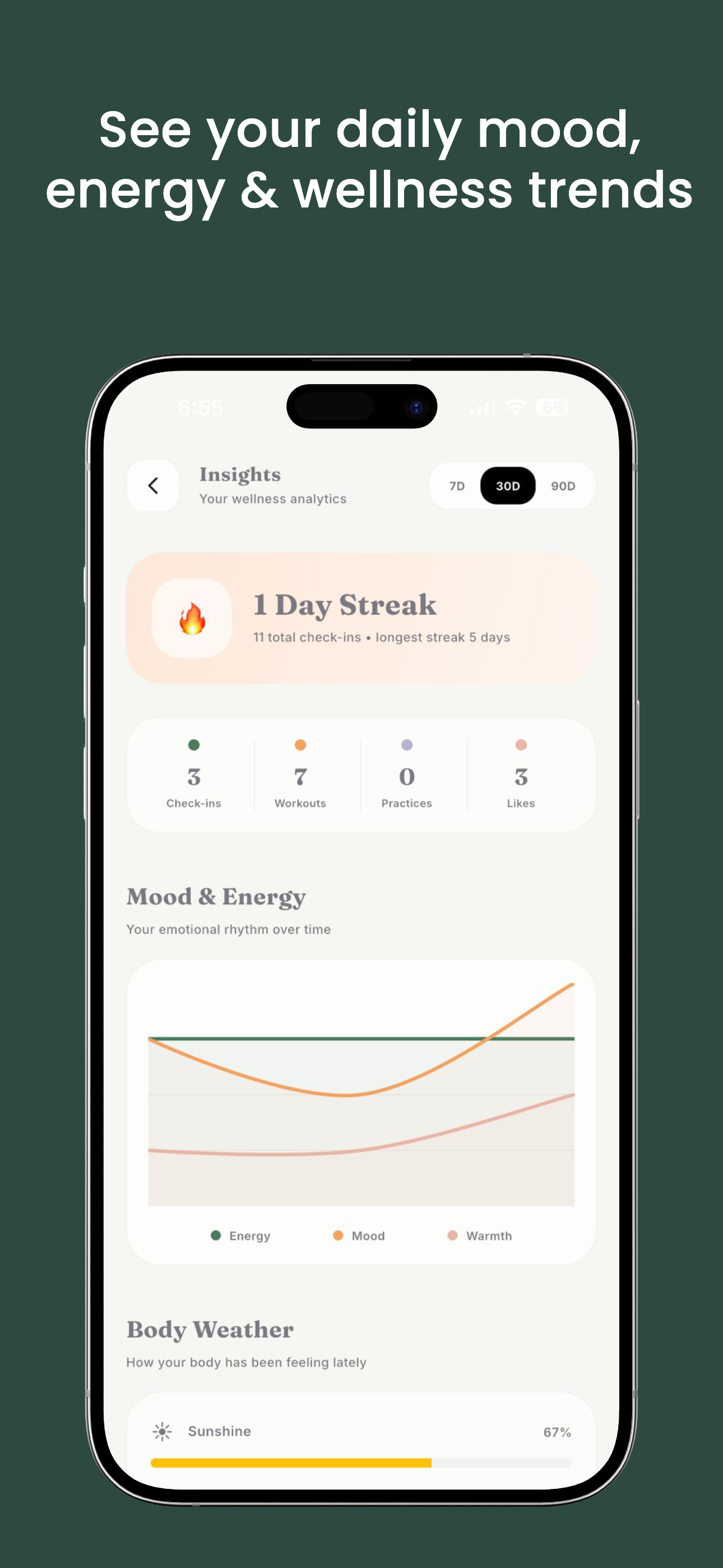 Nuovaspring: Menopause Care screenshot 6