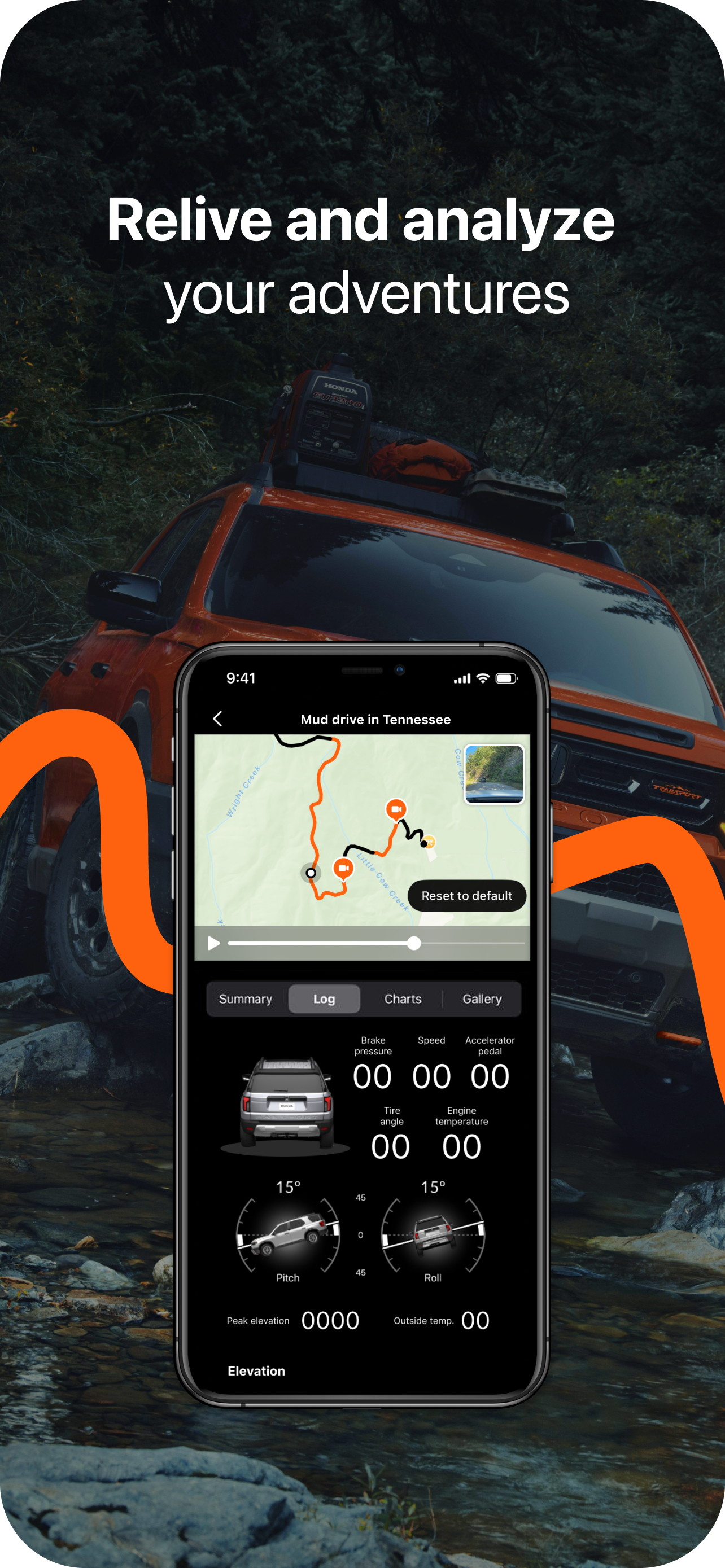 Honda Trail Experience