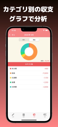収支表＋　収入と支出を記録するだけ簡単らくらくシンプル家計簿 iPhone screenshot