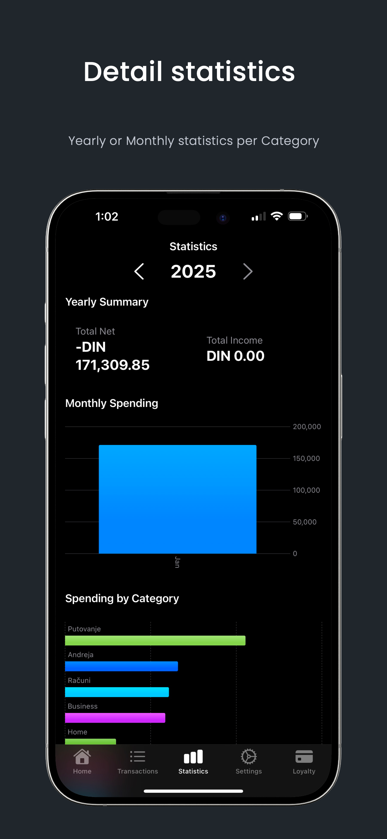 MoneyTrailAi