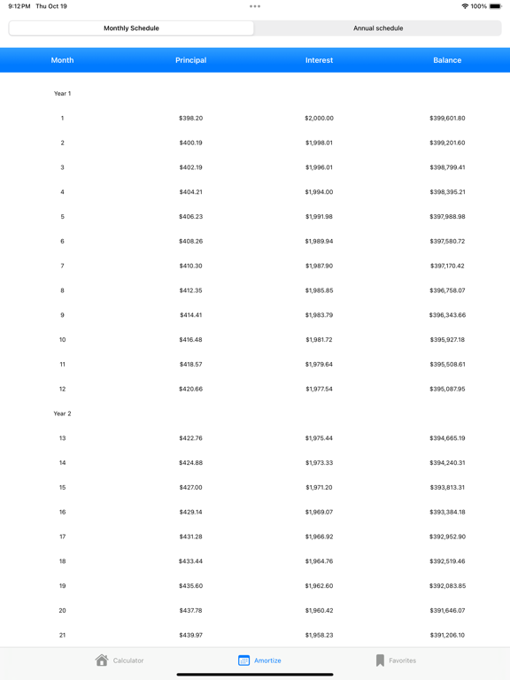 Real Easy: Mortgage Calculator iPad screenshot 2 - Business app
