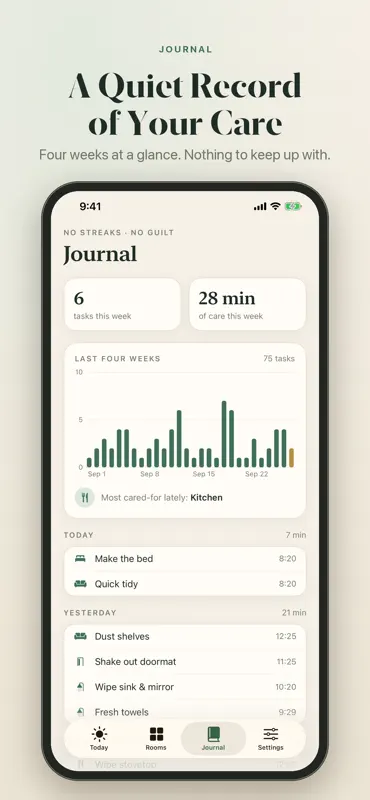 Linen: Home Cleaning Schedule screenshot 5 of 7