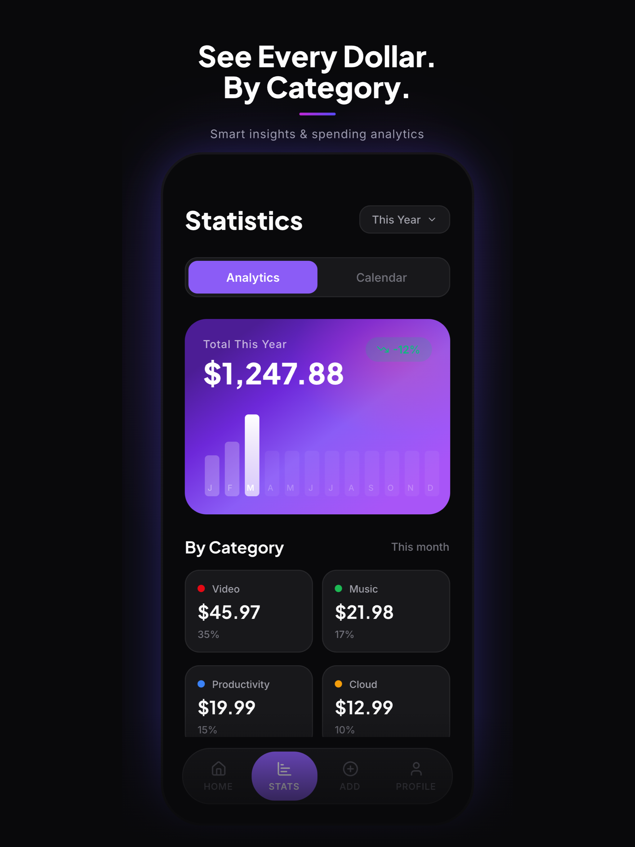 Subscription Tracker: Burn