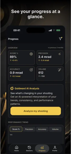 Goldward: Archery Tracker screenshot 4