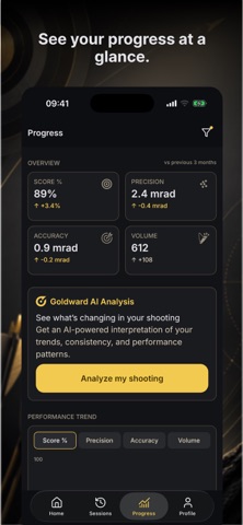 Goldward: Archery Tracker Screenshot 4 of 8