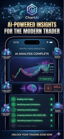 ChartAI – Stock&Crypto Scanner iPhone screenshot
