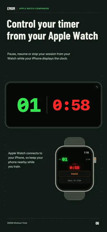 EMOM Workout Timer screenshot 6 of 7