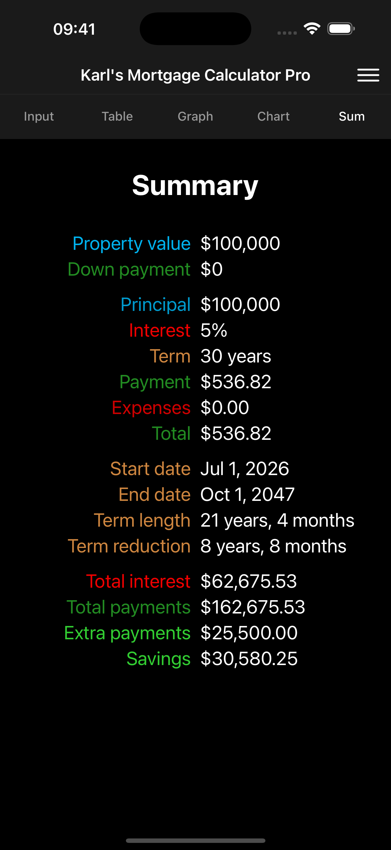Karl's Mortgage Calculator Pro screenshot 5