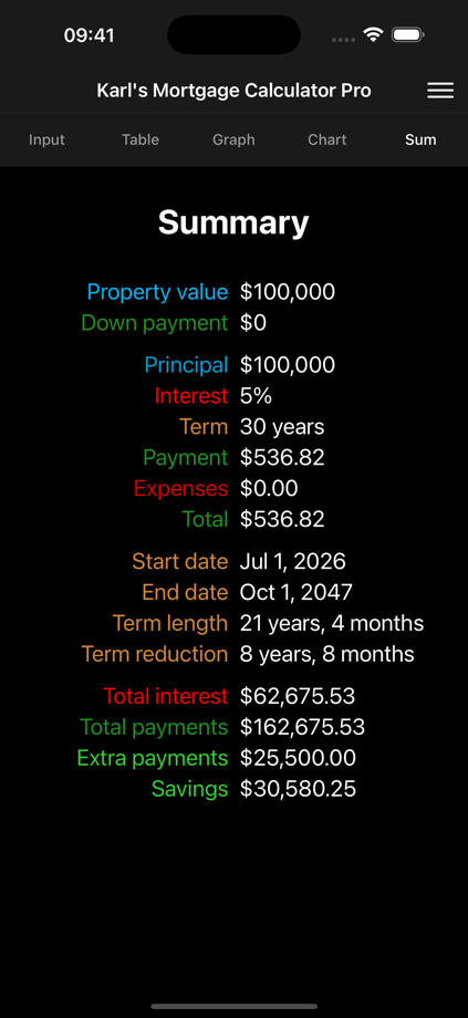 Karl's Mortgage Calculator Pro App Store screenshot 5