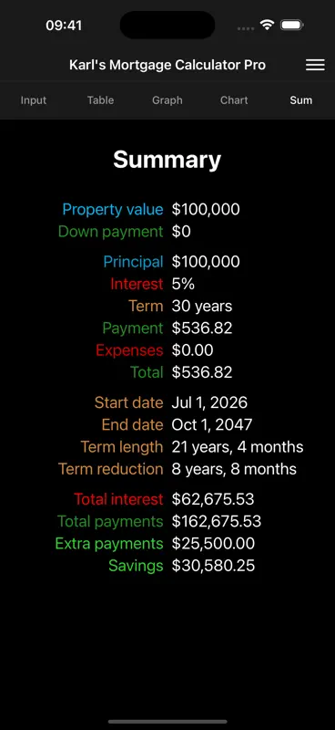 Karl's Mortgage Calculator Pro screenshot 5 of 5