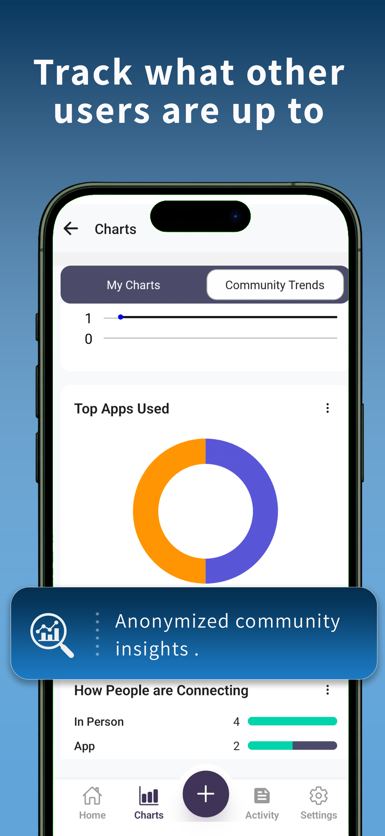 DaterGraph: Relationship Diary screenshot 10