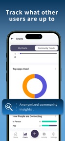 DaterGraph: Relationship Diary screenshot