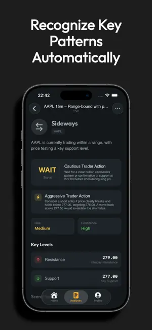 CandleIQ: Never Miss A Trade screenshot 3