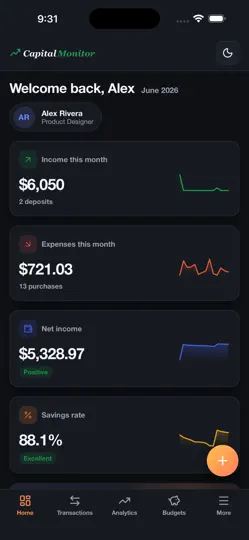 Capture d'écran de Capital Monitor: Budget App sur iPhone 6