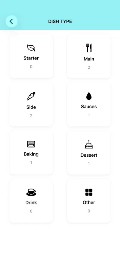 Ressup: Recipe Recorder screenshot 3