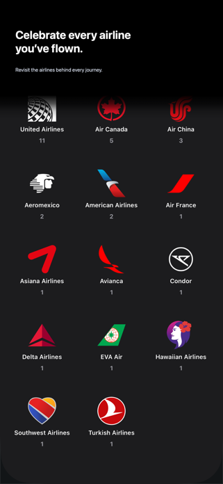 Roamark: Journey Map & Tracker Screenshot 7 of 7