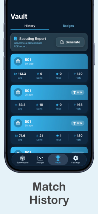 Precision Darts: Scoreboard Screenshot 6 of 6