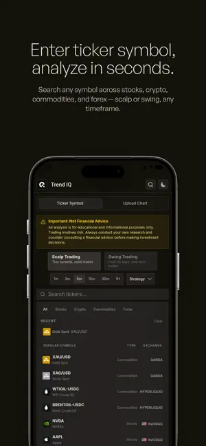 Trend IQ - AI技术分析 iPhone screenshot 4