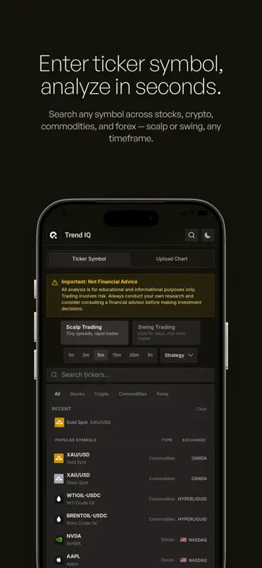 Trend IQ｜AI Technical Analysis screenshot 4 of 5