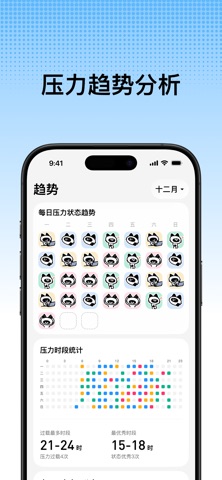 PPLife-手表HRV压力监测与睡眠健康管理 screenshot