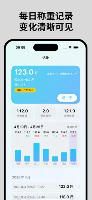 体重日记 - 体重记录减肥健身轻断食管理软件 截图